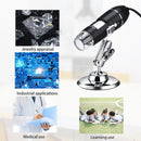 NanoZoom Digital Microscope