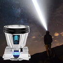 LED Rechargeable High-power Headlamp