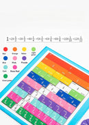 FractionFun Magnet Set