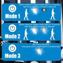 Solar Powered LED Clip Light