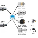 HydroJet Power Nozzle