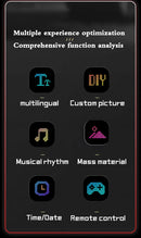 LED Pixel Display Panel