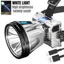 LED Rechargeable High-power Headlamp