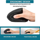 Ergonomic Vertical Wireless Mouse